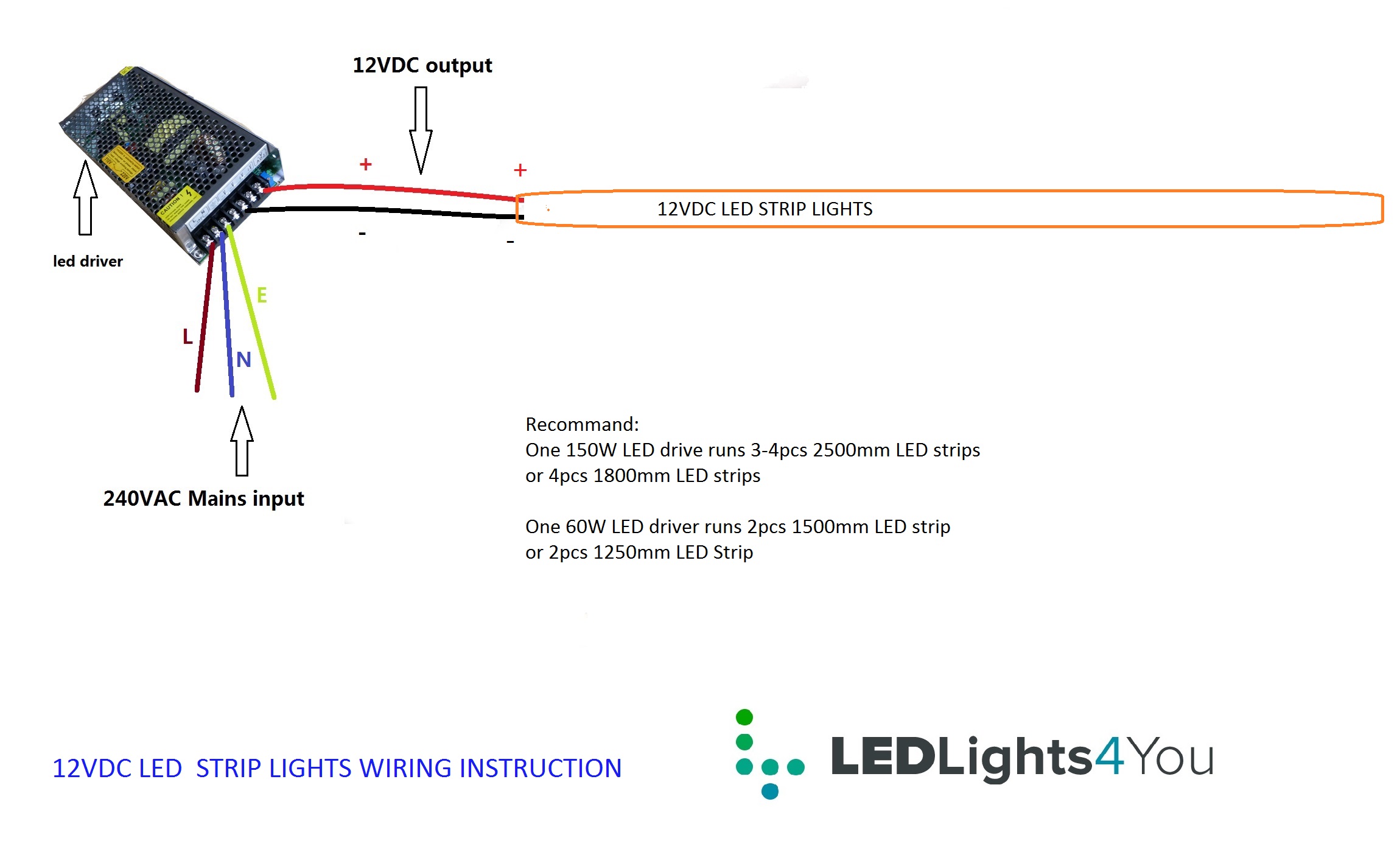 72W LED Strip Lights 5m 300LED 5050 2700K or 4000K option - LED Lights